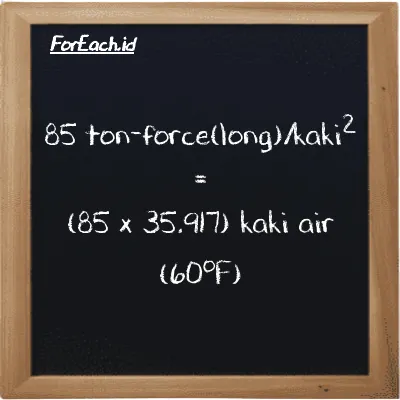 Cara konversi ton-force(long)/kaki<sup>2</sup> ke kaki air (60<sup>o</sup>F) (LT f/ft<sup>2</sup> ke ftH2O): 85 ton-force(long)/kaki<sup>2</sup> (LT f/ft<sup>2</sup>) setara dengan 85 dikalikan dengan 35.917 kaki air (60<sup>o</sup>F) (ftH2O)